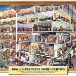 Department Store Cutaway