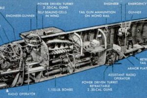 French Leduc 021 Experimental Ramjet Cutaway, 1956 - Invisible Themepark